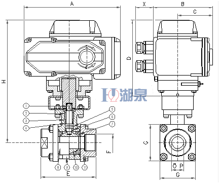 電動(dòng)絲扣球閥Q911F-16P型號(hào),圖片,原理